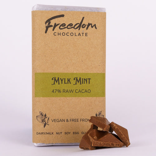 Mylk Mint